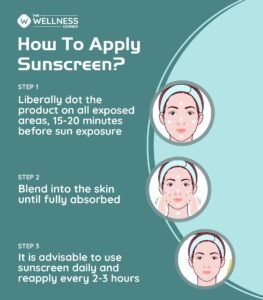How to apply Sunscreen