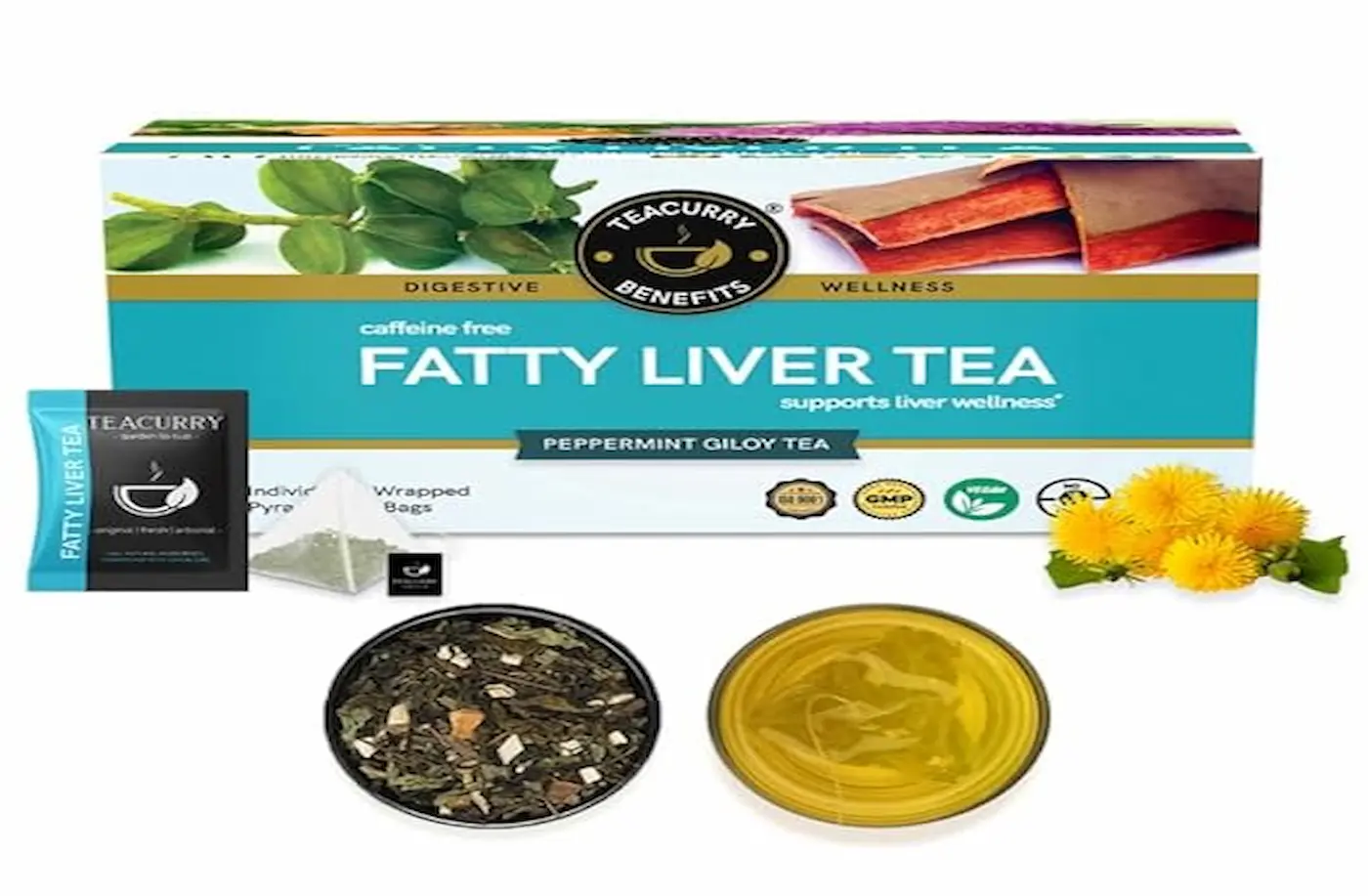 Detox tea for Weight loss and Bloating
