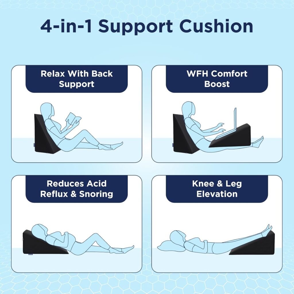 The Sleep Company SmartGRID Wedge Pillow